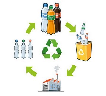 Immagine RIPRESA RACCOLTA RIFIUTI INDIFFERENZIATI PLASTICA (EER 15.01.02)